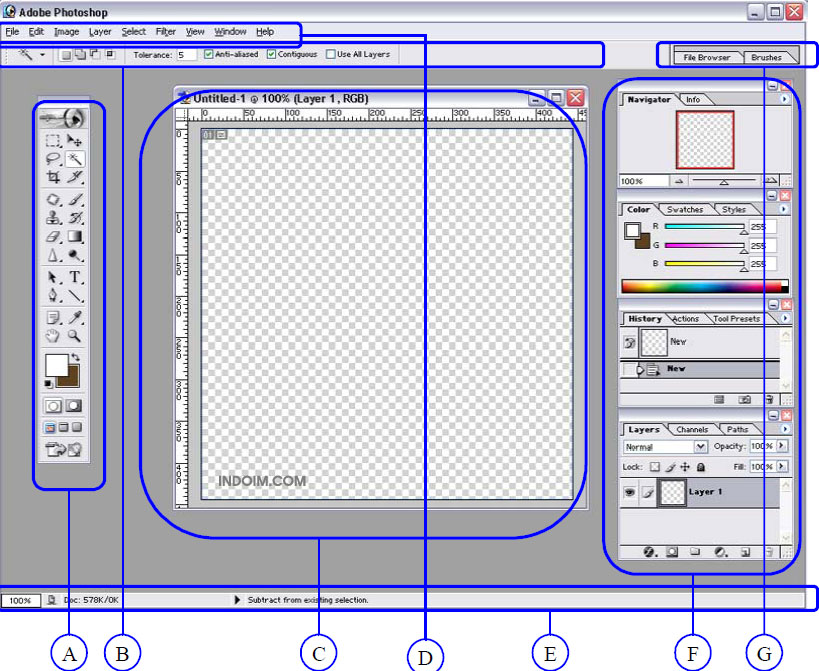 √ Bagian Ruang Kerja Photoshop Tool And Fungsinya ⋆ Indoim